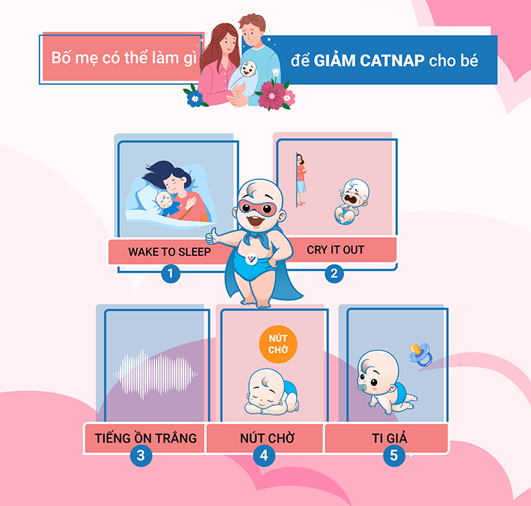Cách khắc phục catnap