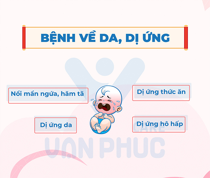 Các loại dị ứng