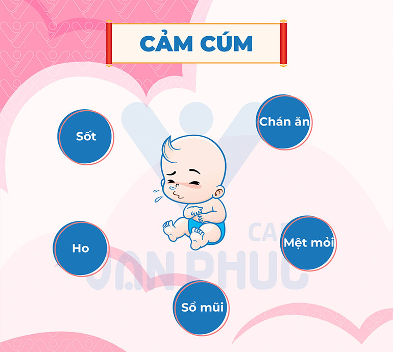 Dấu hiệu cảm lạnh ở trẻ.