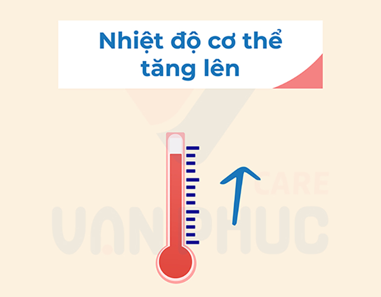 Dấu hiệu có thai: Nhiệt độ cơ thể tăng lên