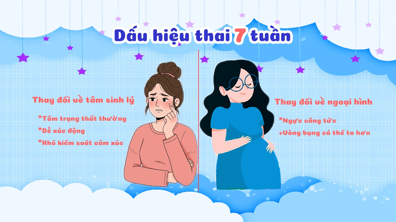 Dấu hiệu mang thai 7 tuần của mẹ bầu