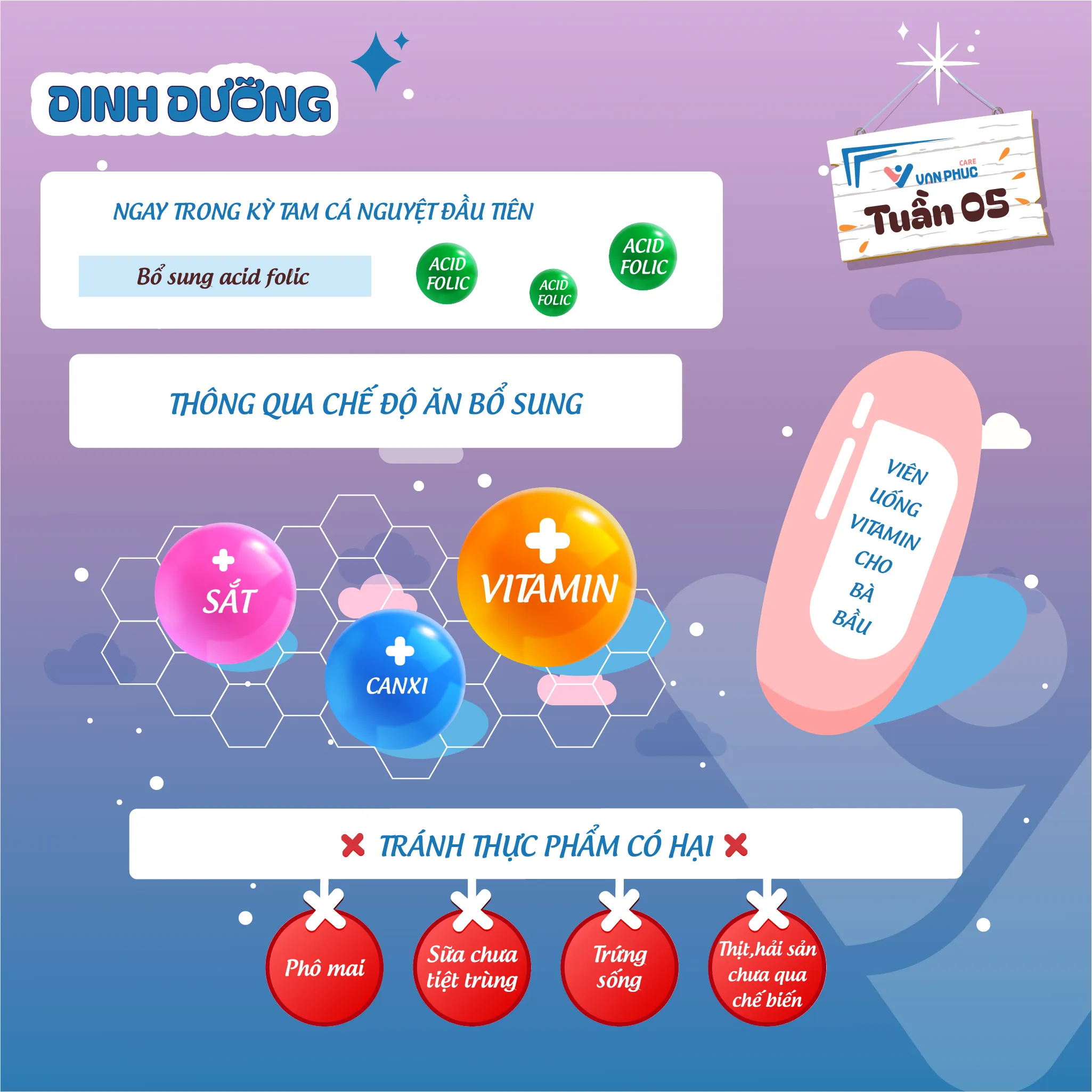 Chế độ ăn bổ sung dinh dưỡng dành cho mẹ bầu thai 5 tuần