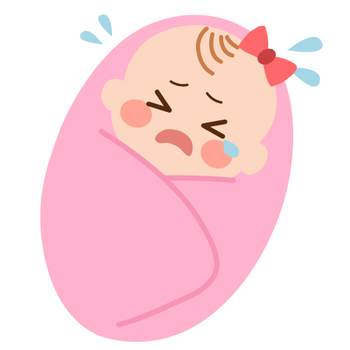 Biểu tượng quấy khóc
