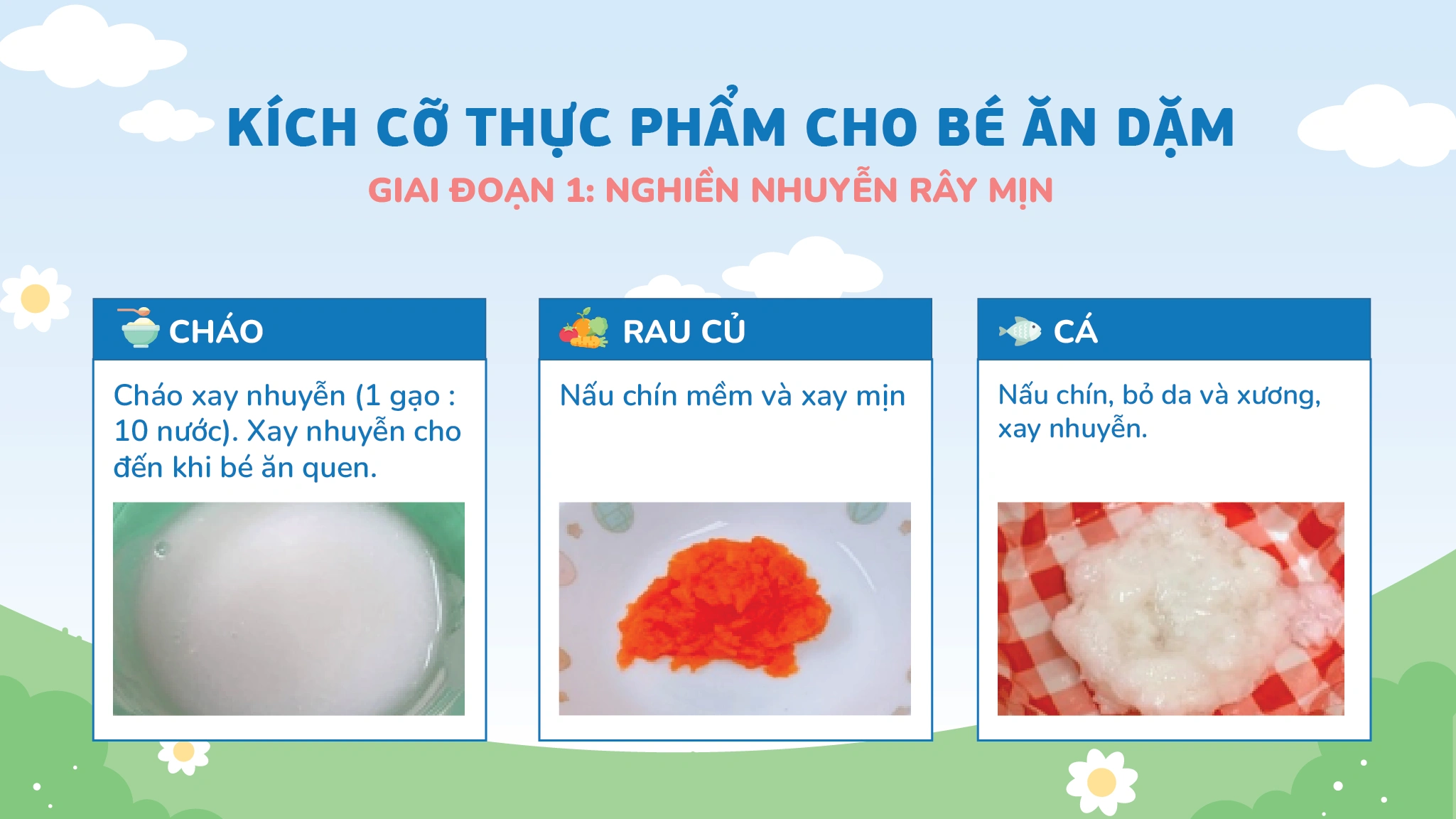 Giai đoạn 1 Luyện nuốt, bắt đầu khi bé đạt khoảng 6 tháng tuổi